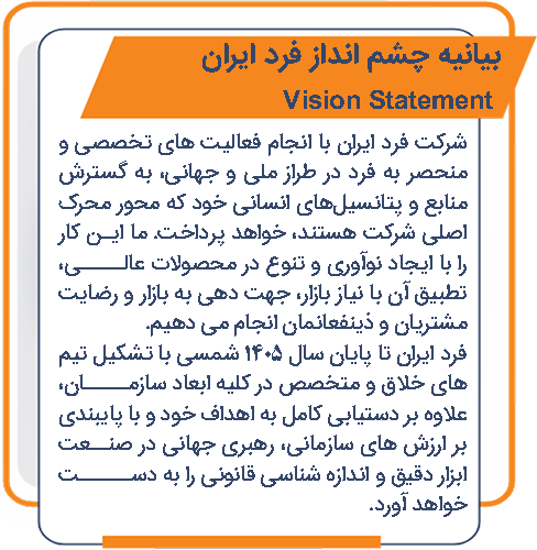 بیانیه