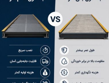 باسکول جاده‌ای بتن فلز بهتر است یا تمام فلز