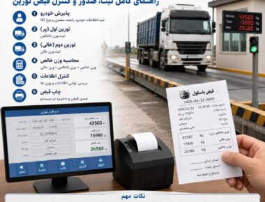 آموزش زدن قبض باسکول