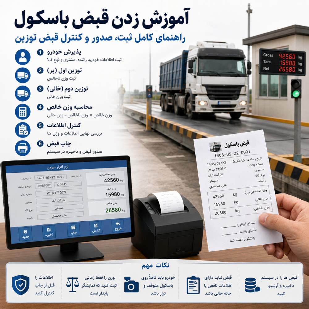 آموزش زدن قبض باسکول